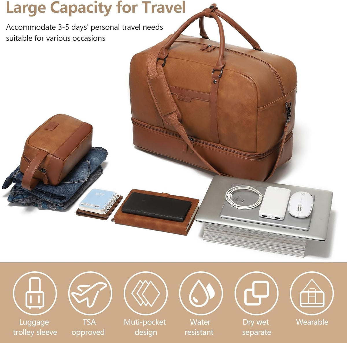 4-In-1 Waterproof Faux Leather Overnight Travel Bag for Women Men