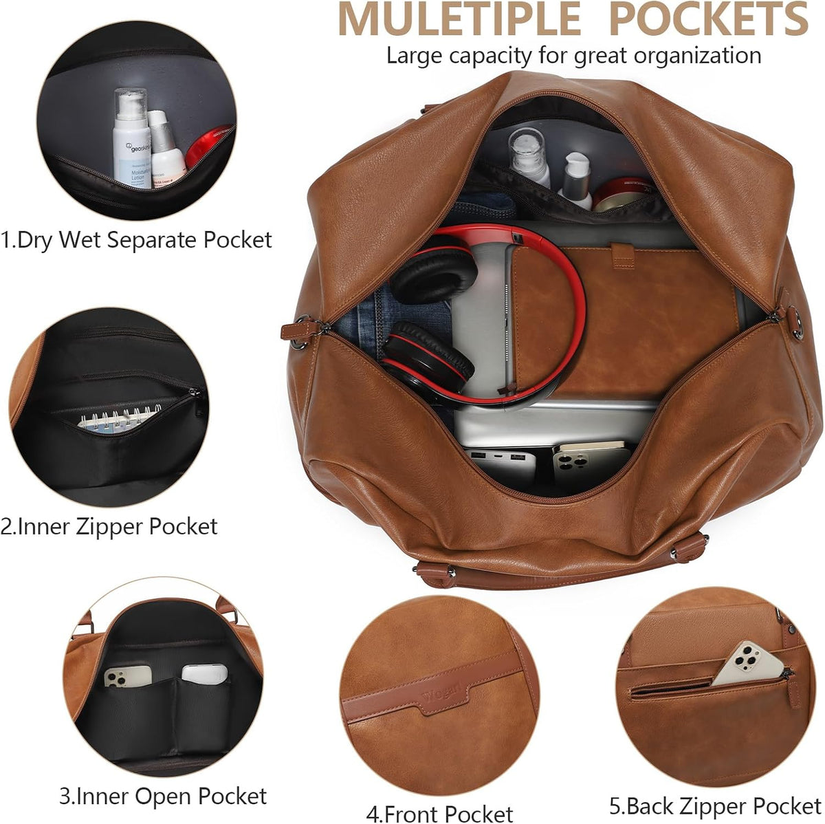 4-In-1 Waterproof Faux Leather Overnight Travel Bag for Women Men